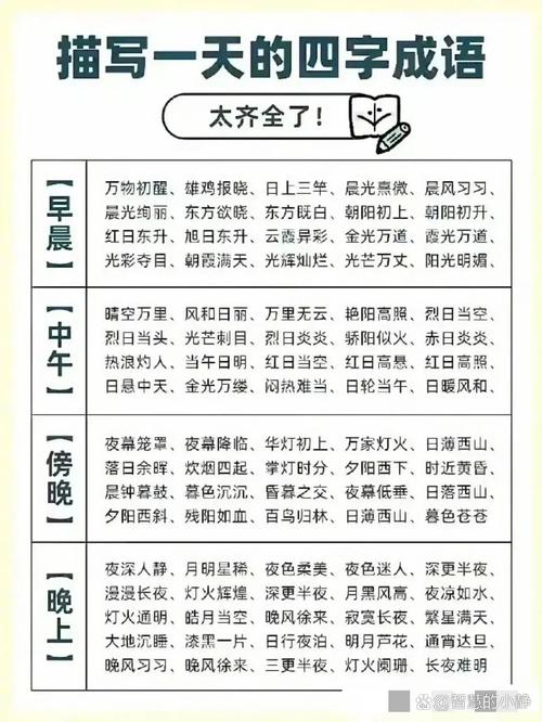 年字出头代表什么成语?附详细解释和例句