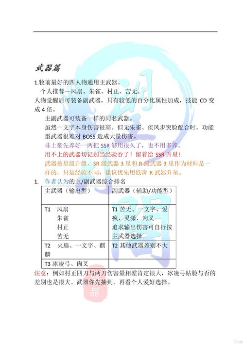 最新女忍条教游戏攻略:快速提升战力技巧分享