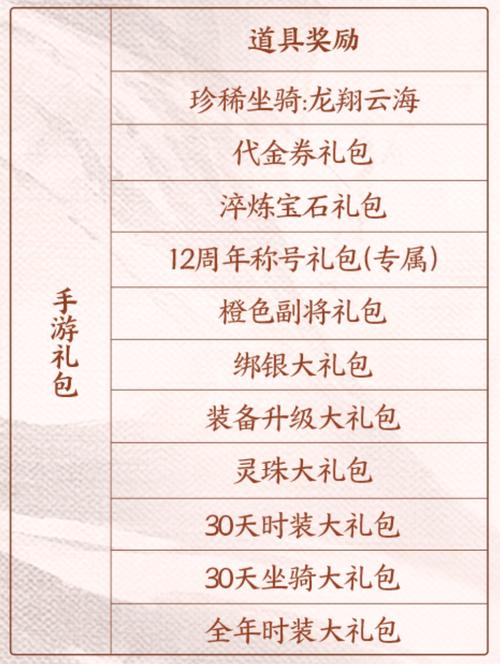 御龙在天坐骑技能书怎么获得?教你快速收集技能书提升战力