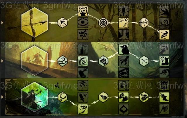 上古魔神传1.9游戏技巧:进阶玩家必备攻略