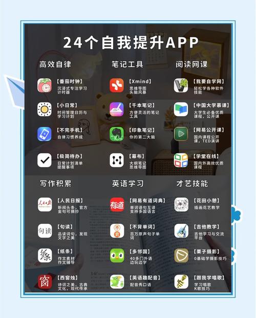 达目标不再是梦！实用APP助你高效完成任务
