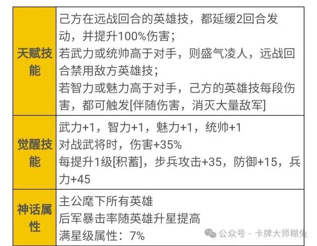 王朝霸域等级提升秘籍:征战天下,快速升级