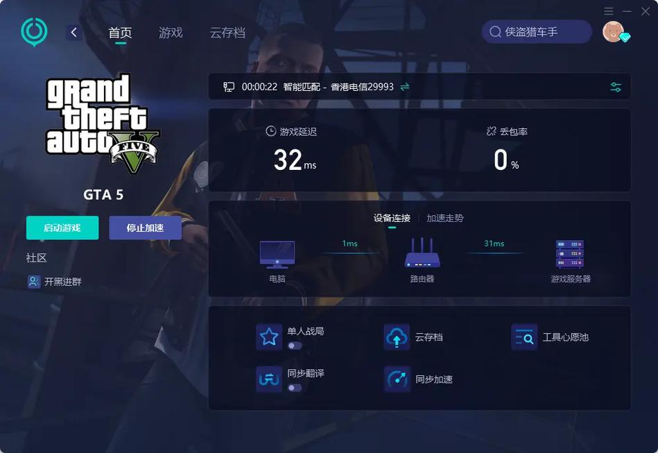 侠盗猎车手Online进阶指南:成为顶级玩家
