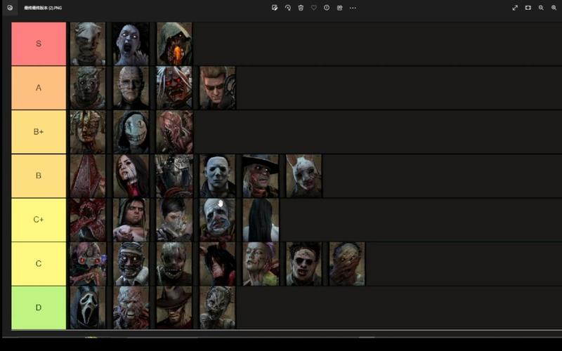 黎明杀机屠夫介绍:从入门到精通的屠夫攻略指南