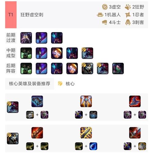 雷绝阵效果深度解析:适合哪些阵容和玩家使用?