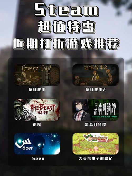 昏暗之声游戏详解：剧情烧脑恐怖氛围十足