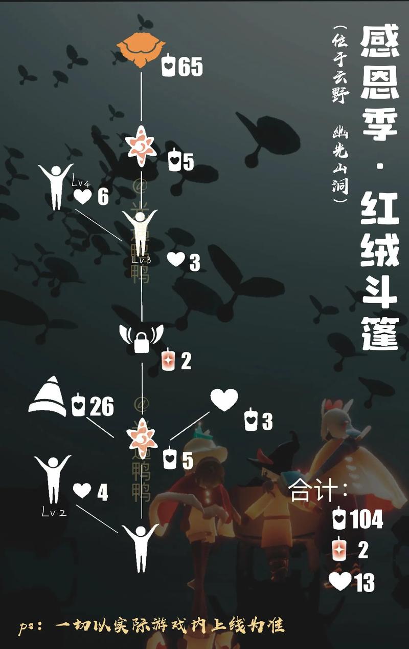 光遇TGC斗篷怎么获得?198元礼包与免费抽奖方法