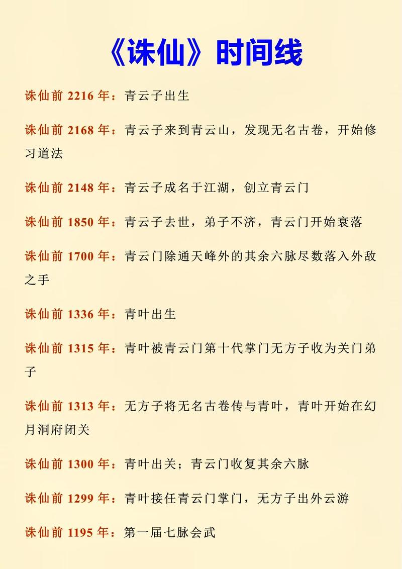 诛仙5小说结局解析:张小凡最终归宿