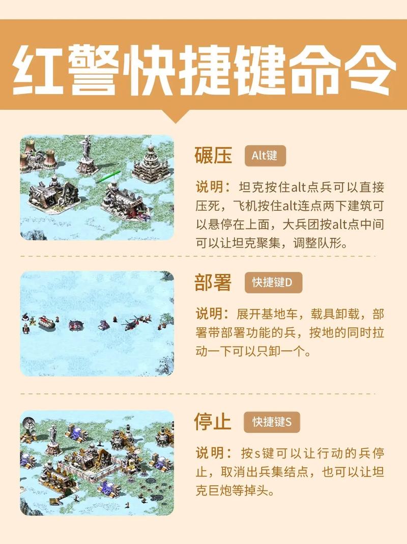 提升红警2游戏水平:掌握核心快捷键和技巧