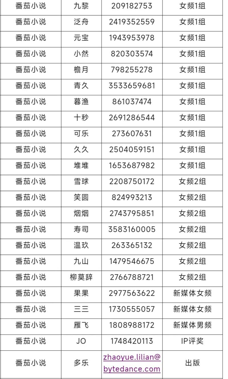 裁决之剑：热血小说强势来袭，快来番茄小说阅读！