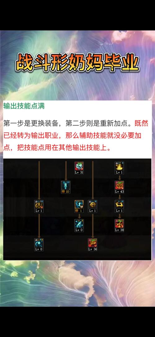 1级奶妈毕业装备怎么选?实用搭配方案及武器选择