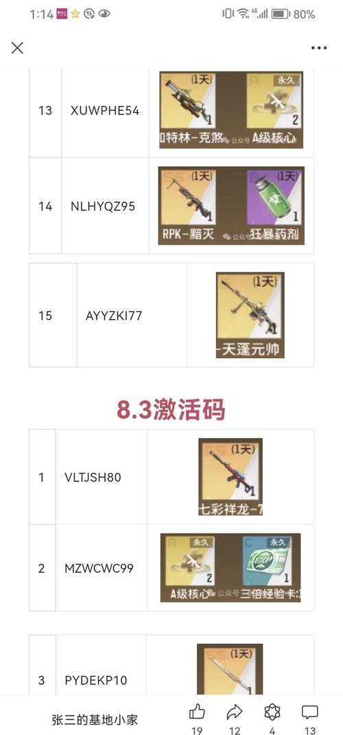 圣境传说新手卡激活码大全:新手福利轻松获取