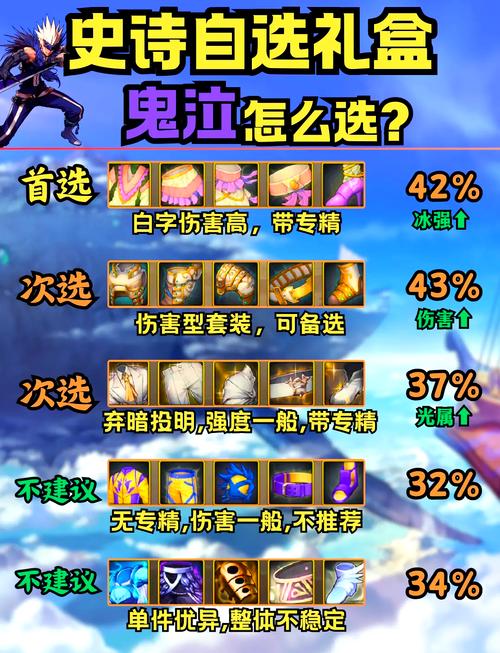 还在纠结鹿鼎记OL选什么职业?这篇攻略帮你做决定