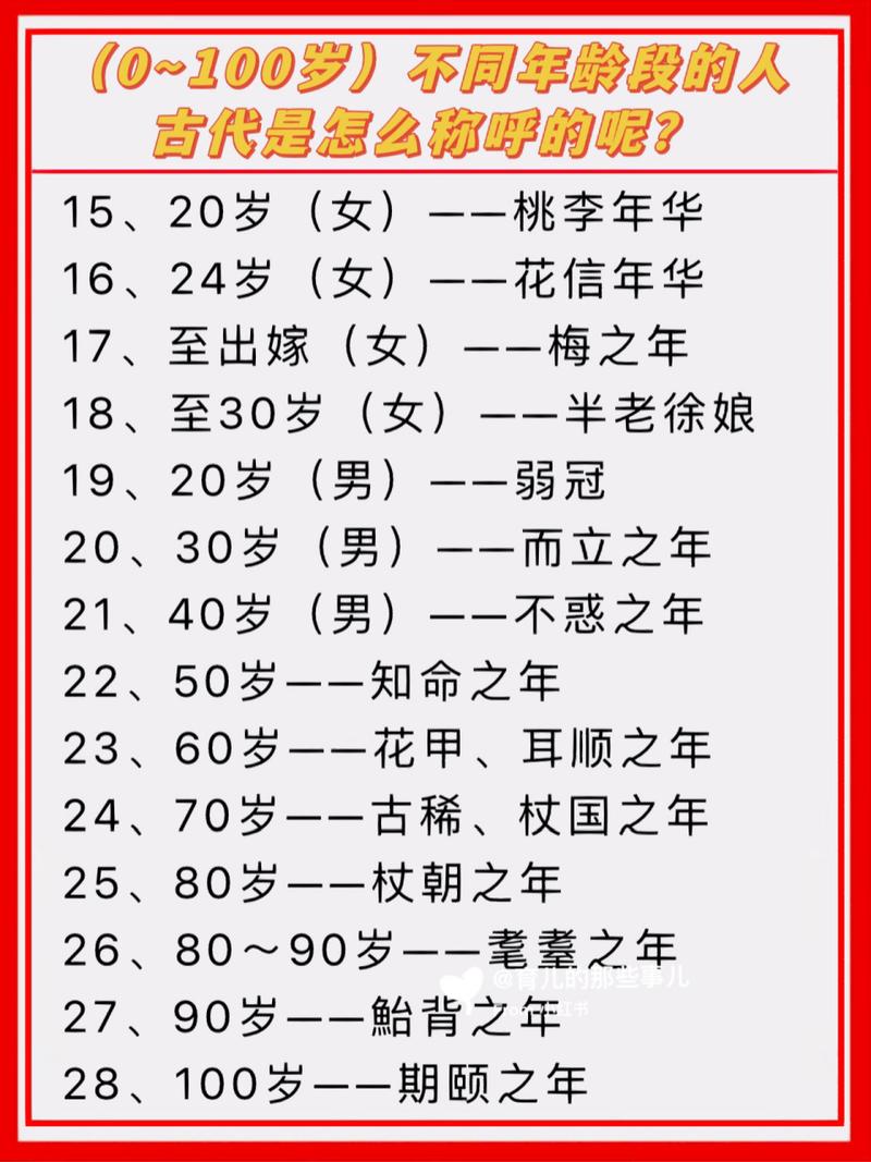 满100岁被称为什么？详解期颐之年的含义和由来