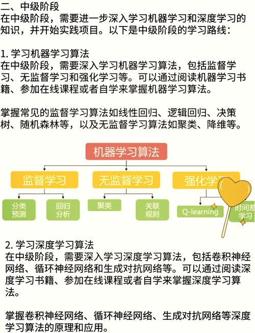 人工智能密码：破解决战AI的终极挑战