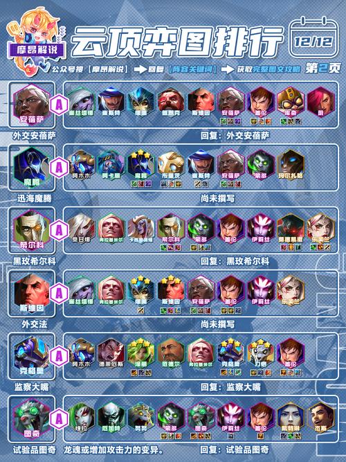 魔卡幻想4星卡排名一览:新手玩家必看阵容推荐