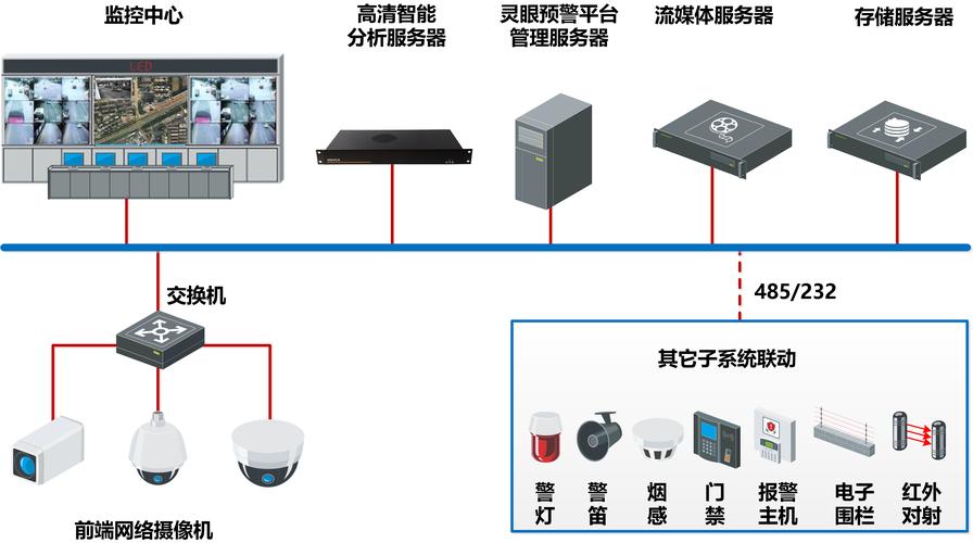 5qwan网站分析:排名数据及服务器信息