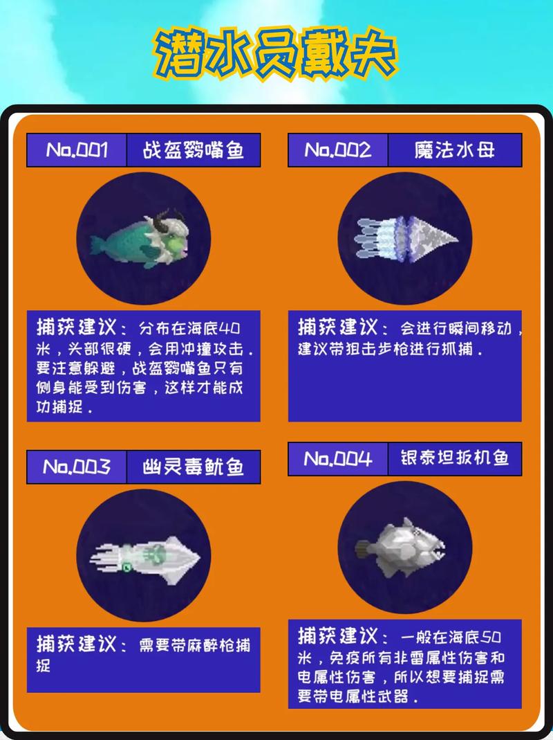 潜水员戴夫资源不够用？这几个方法帮你解决！