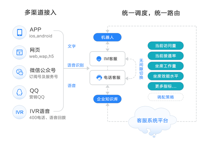 网易战网客服电话是多少？人工服务时间及联系方式