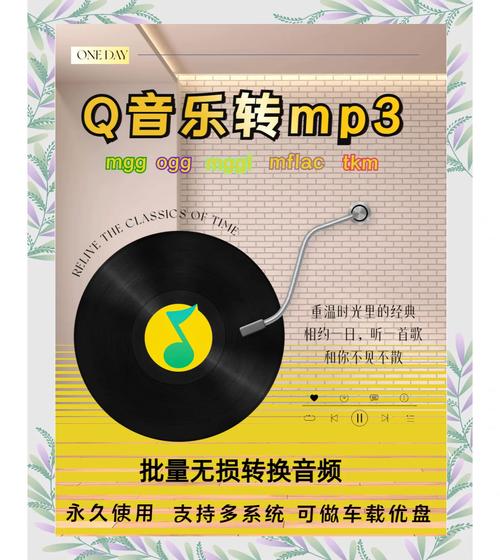 QQ空间音乐克隆器教程：教你快速复制背景音乐