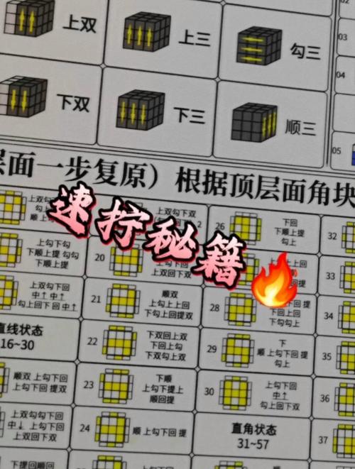 魔方工作室:打造爆款游戏的秘诀是什么?