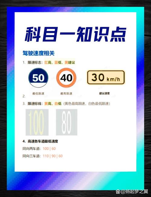 模拟驾考,提前预知考试结果,不再害怕考试