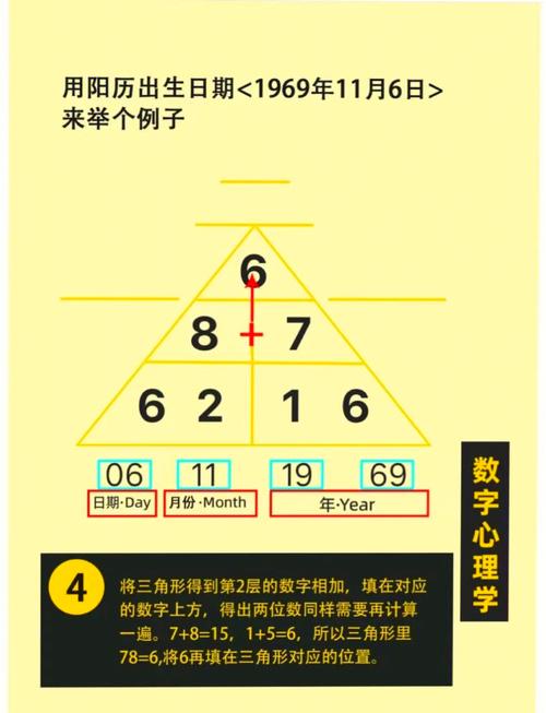解密3737:这个数字的含义和来源是什么?