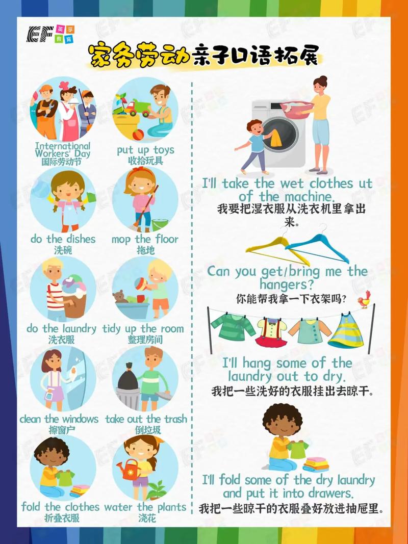 宝宝家庭事务游戏攻略:玩游戏学做家务