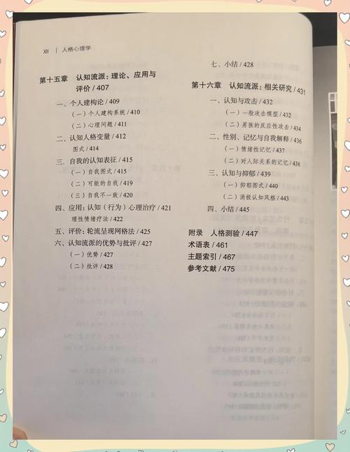 女学生鉴别学最新版本详解：揭秘女生性格与特点