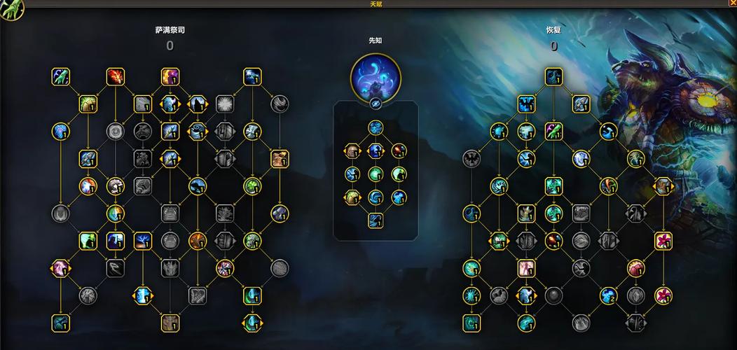 Dota先知技能及天赋解读：深度挖掘英雄潜力