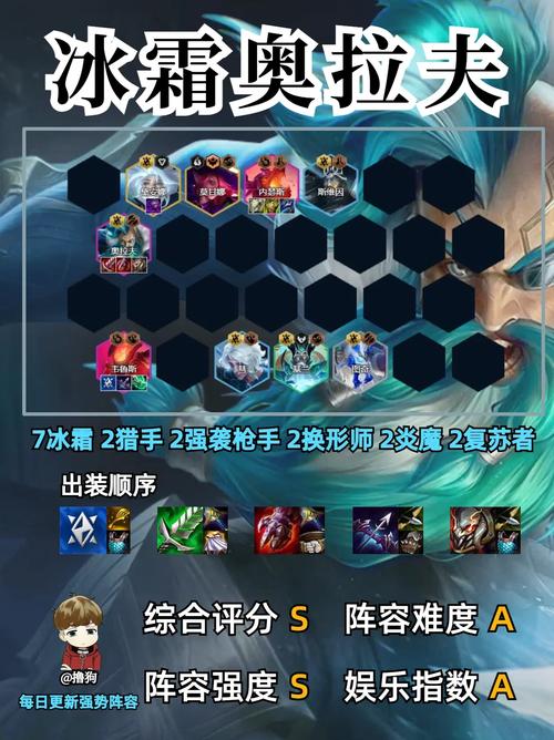 新版奥拉夫强势来袭！技能改动及玩法详解