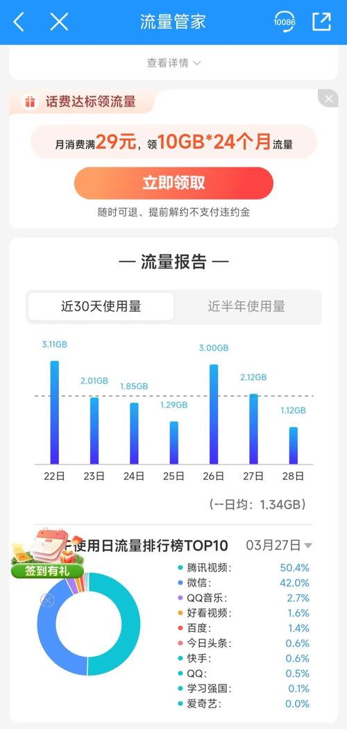 手机流量管家好用吗?帮你解决流量难题的实用工具