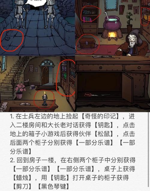 玩转爱丽丝传说：全方位游戏攻略与技巧总结