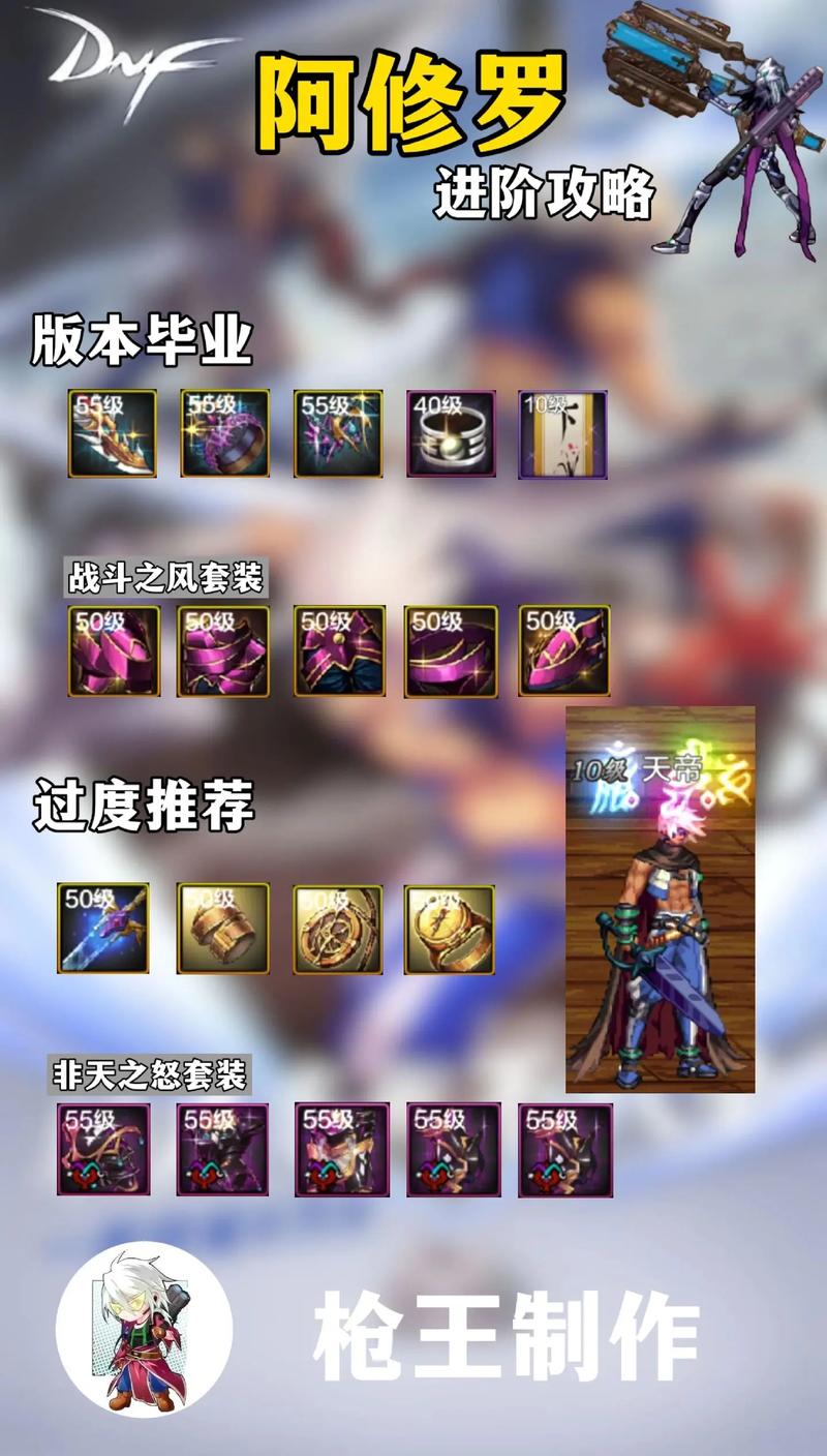 DNF狂虎帝技能加点攻略：快速提升战力技巧