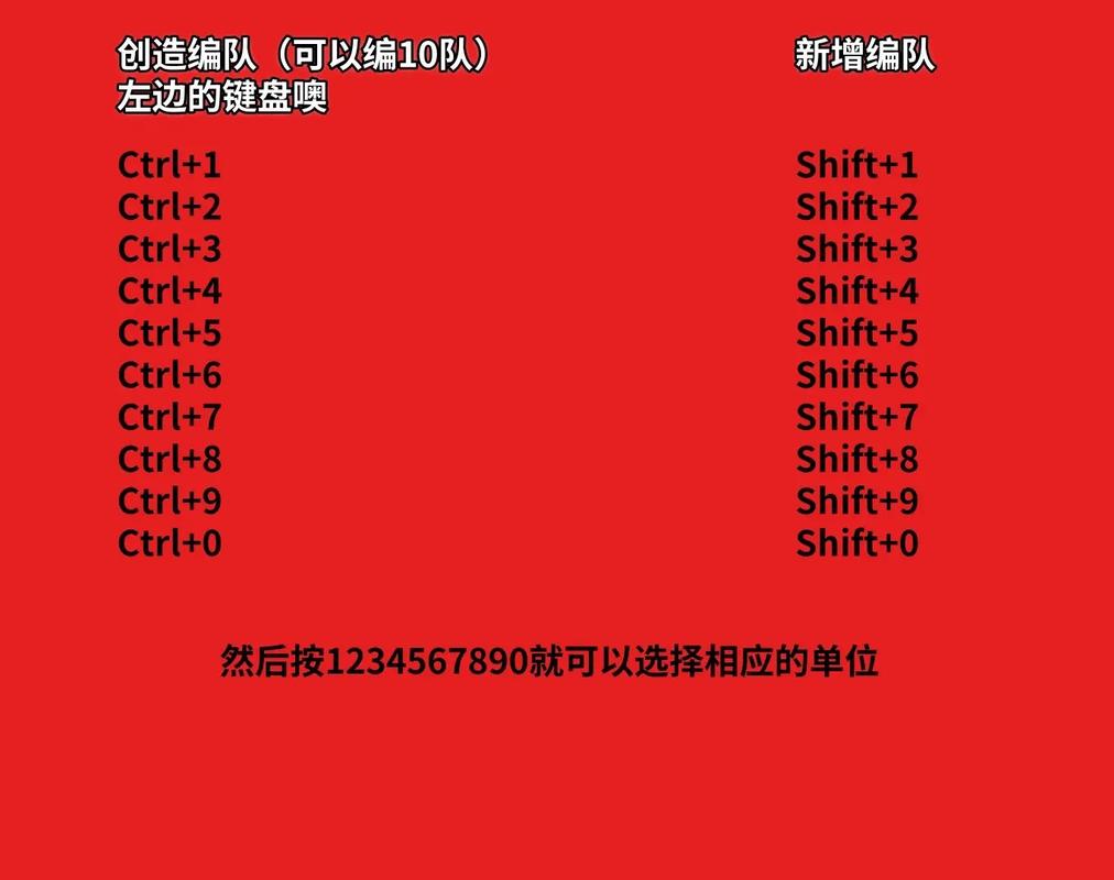 红警2卡顿怎么办?教你几招防卡代码秘籍
