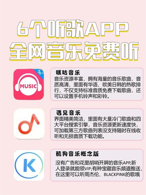 天天动听手机版官方下载:高品质音乐免费畅听