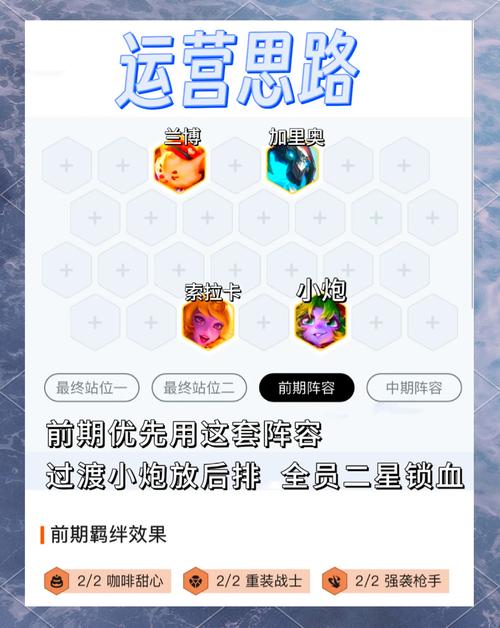 新版奥拉夫强势来袭！技能改动及玩法详解