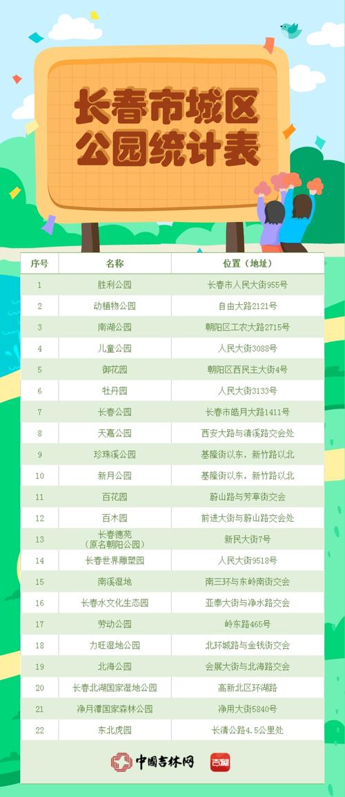 找不到新生活计划更新地址?这里有答案!