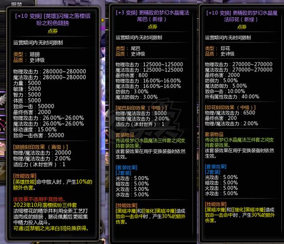 龙之谷高效附魔指南：省钱又增强的秘诀