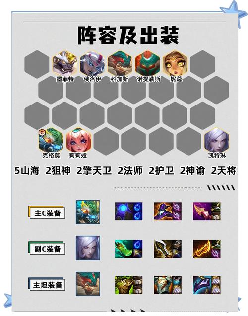 为炮而战游戏攻略:角色养成及阵容搭配指南