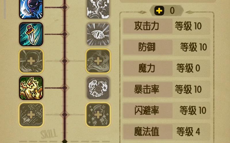 游戏洞悉攻略详解:资源利用最大化,事半功倍