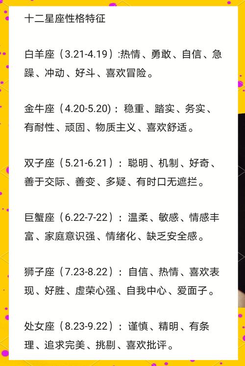 女学生鉴别学最新版本详解：揭秘女生性格与特点