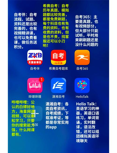达目标不再是梦！实用APP助你高效完成任务