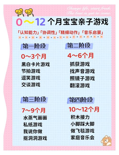 为了孩子任务怎么做?新手玩家快速完成攻略