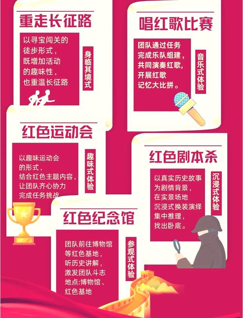 红心游戏最新版本更新内容详解，快来围观！