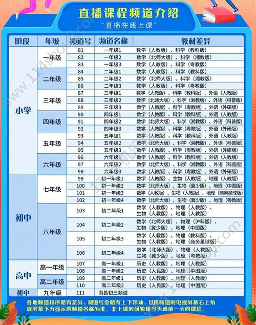 赣教云直播平台使用指南,简单易懂
