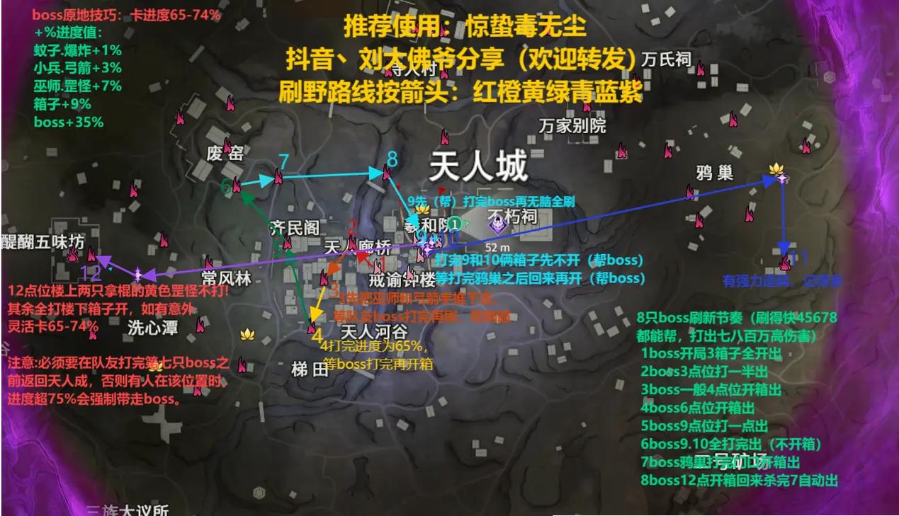 抉择之地最佳路线：效率刷怪技巧分享