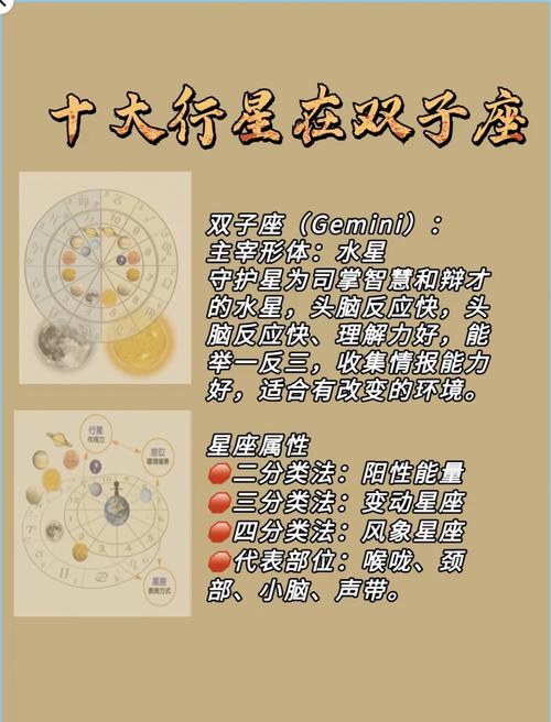 最全双子星图鉴:探索宇宙奥秘,尽在其中!