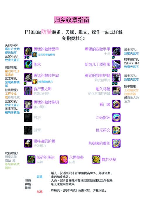 风色幻想5魔兽合成详解:快速获得顶级魔兽