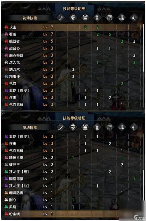 怪物猎人OL武器推荐:不同武器的优缺点详解